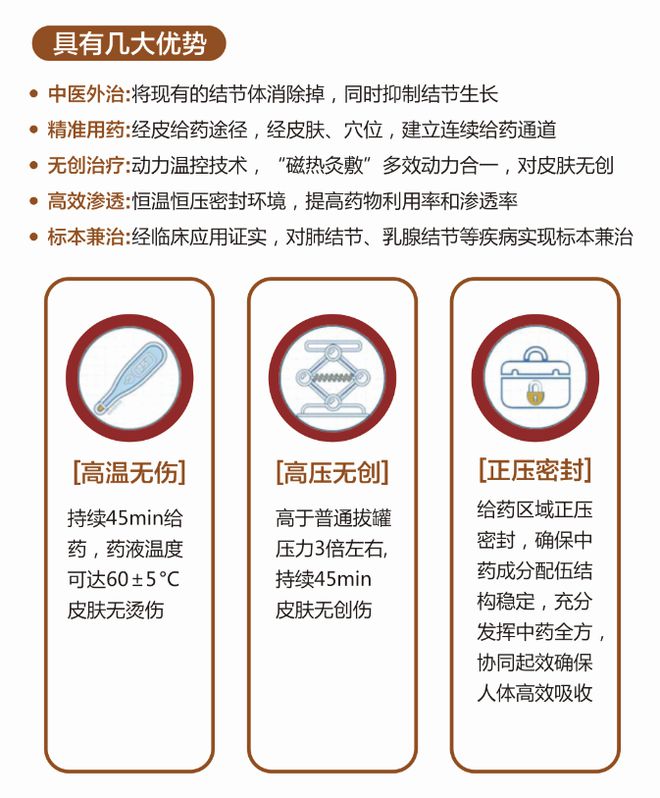 如何判米乐m6断单发肺结节和多发肺结节的危险程度？上海太安医院告诉你(图5)